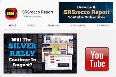 SRSrocco Report YouTube