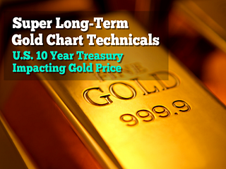 SUPER LONG-TERM GOLD CHART TECHNICALS:  And How U.S. Treasury Rate Impacting Price